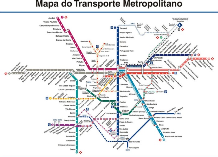 Mapa do Metrô